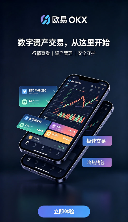 欧交易所app下载充提配图